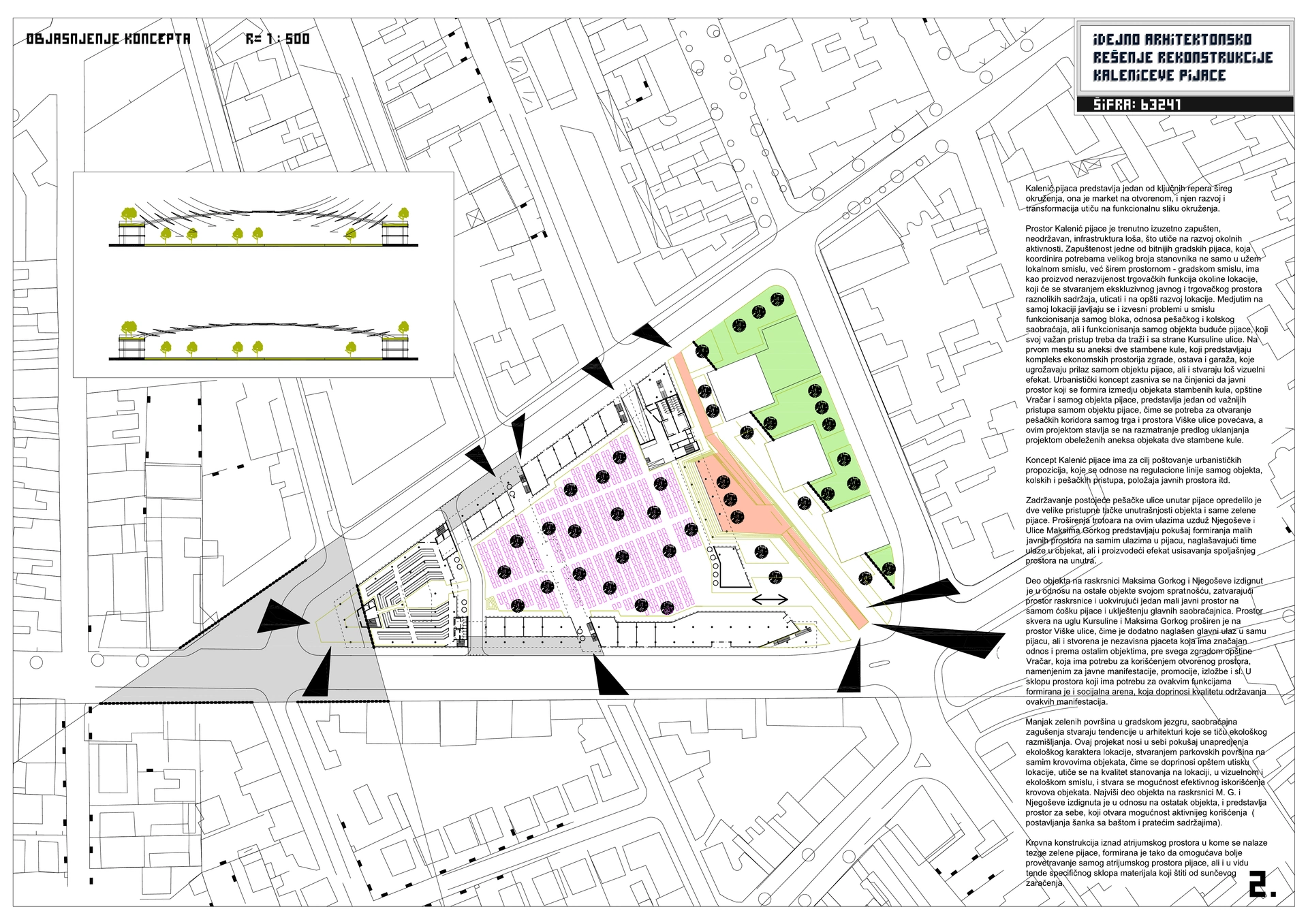 Kalenic Green Market — urban concept and pedestrian connections