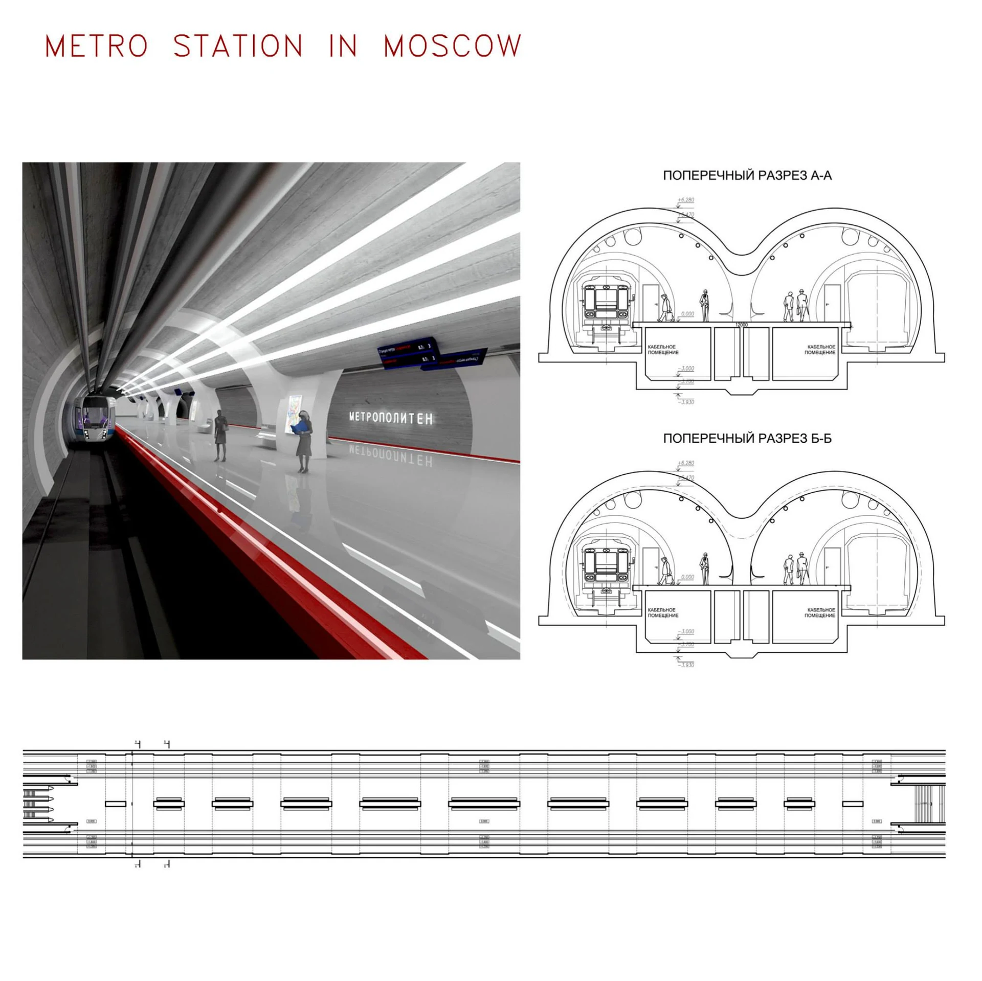 Presentation board — platform plan and sections