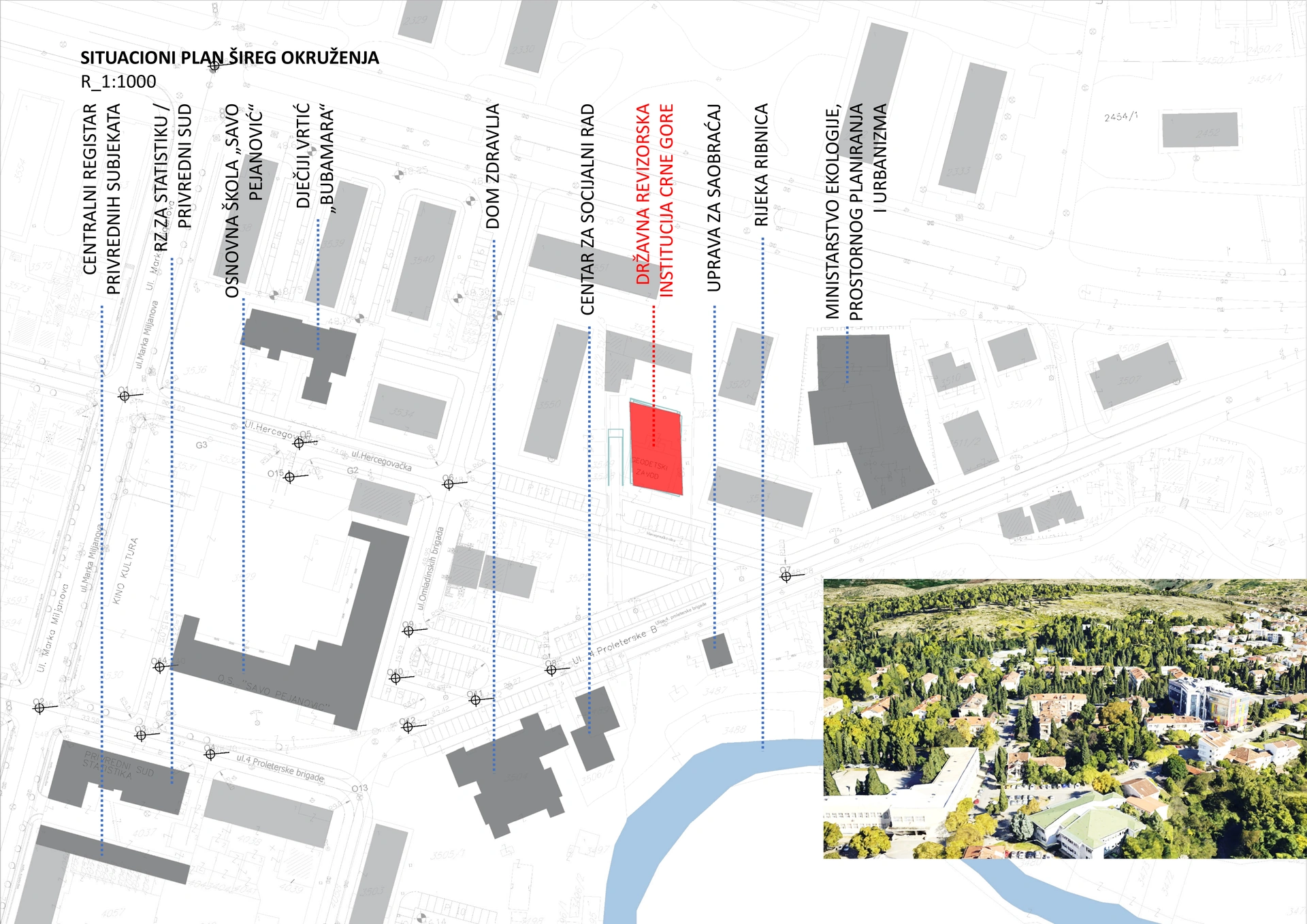 State Audit Institution of Montenegro — Urban context plan - 1:1000