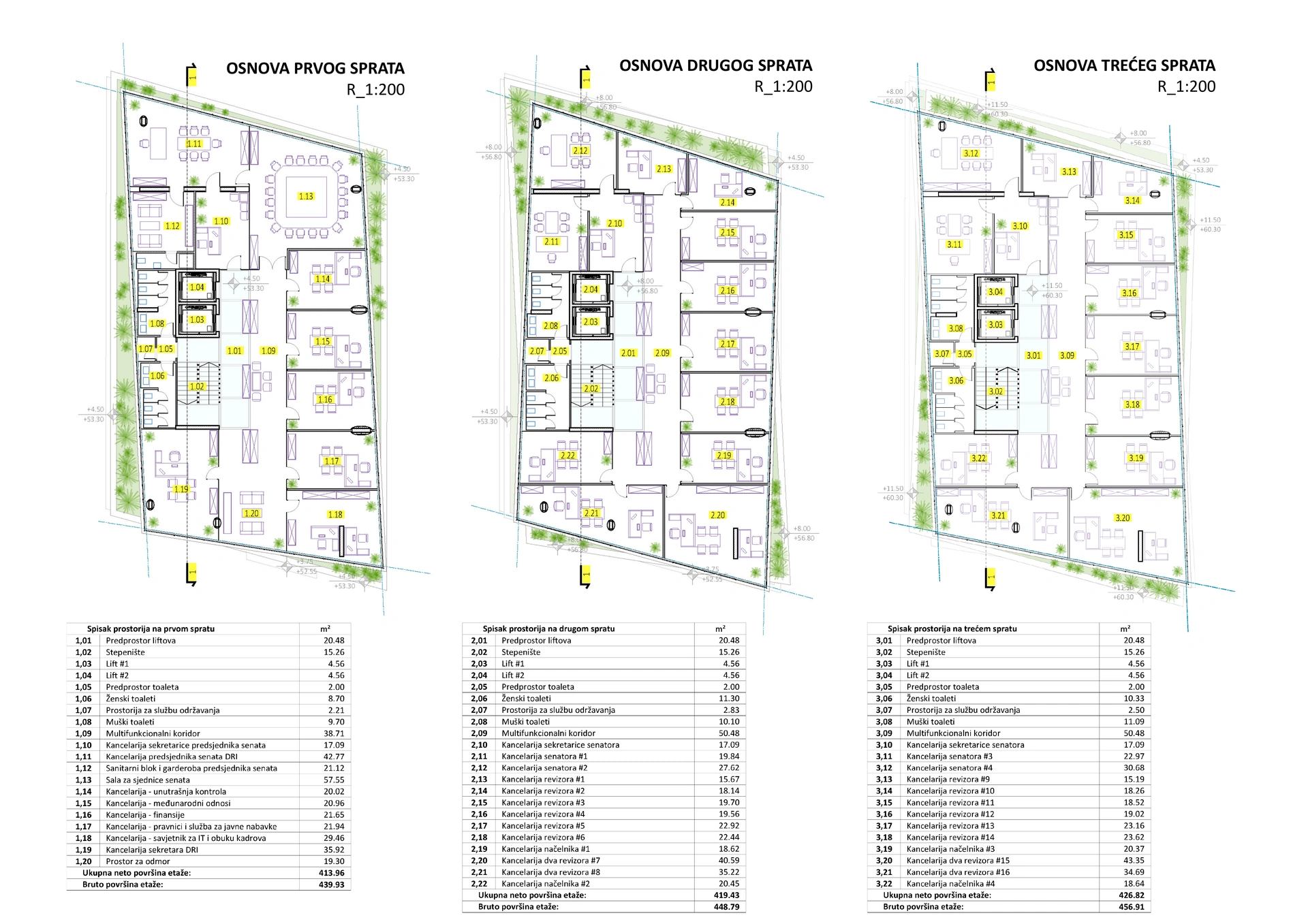 State Audit Institution of Montenegro — First-, second- and third-floor plans - 1:200