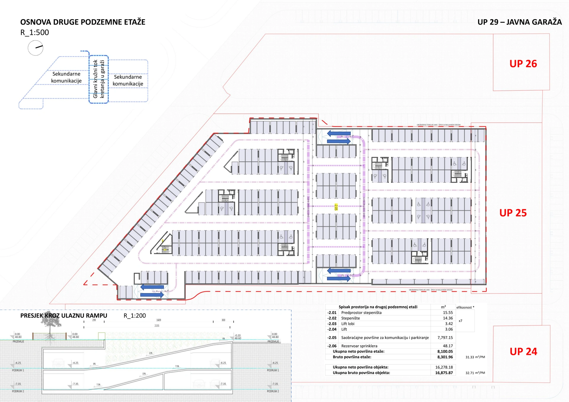 University City, Podgorica — Public garage - second underground level and ramp section