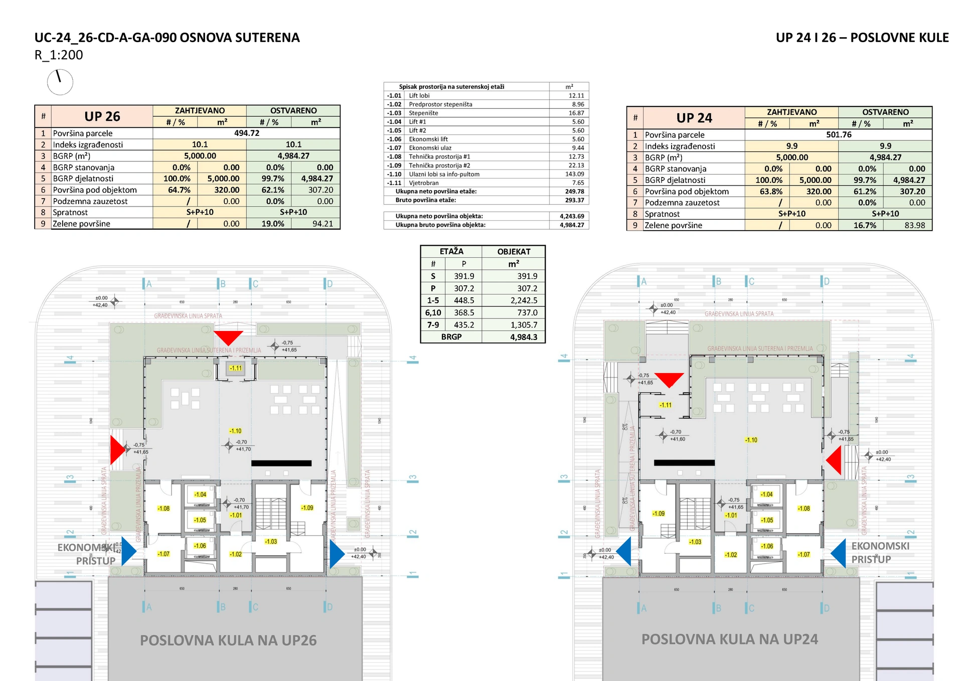 University City, Podgorica — Business towers - lower ground floor - 1:200