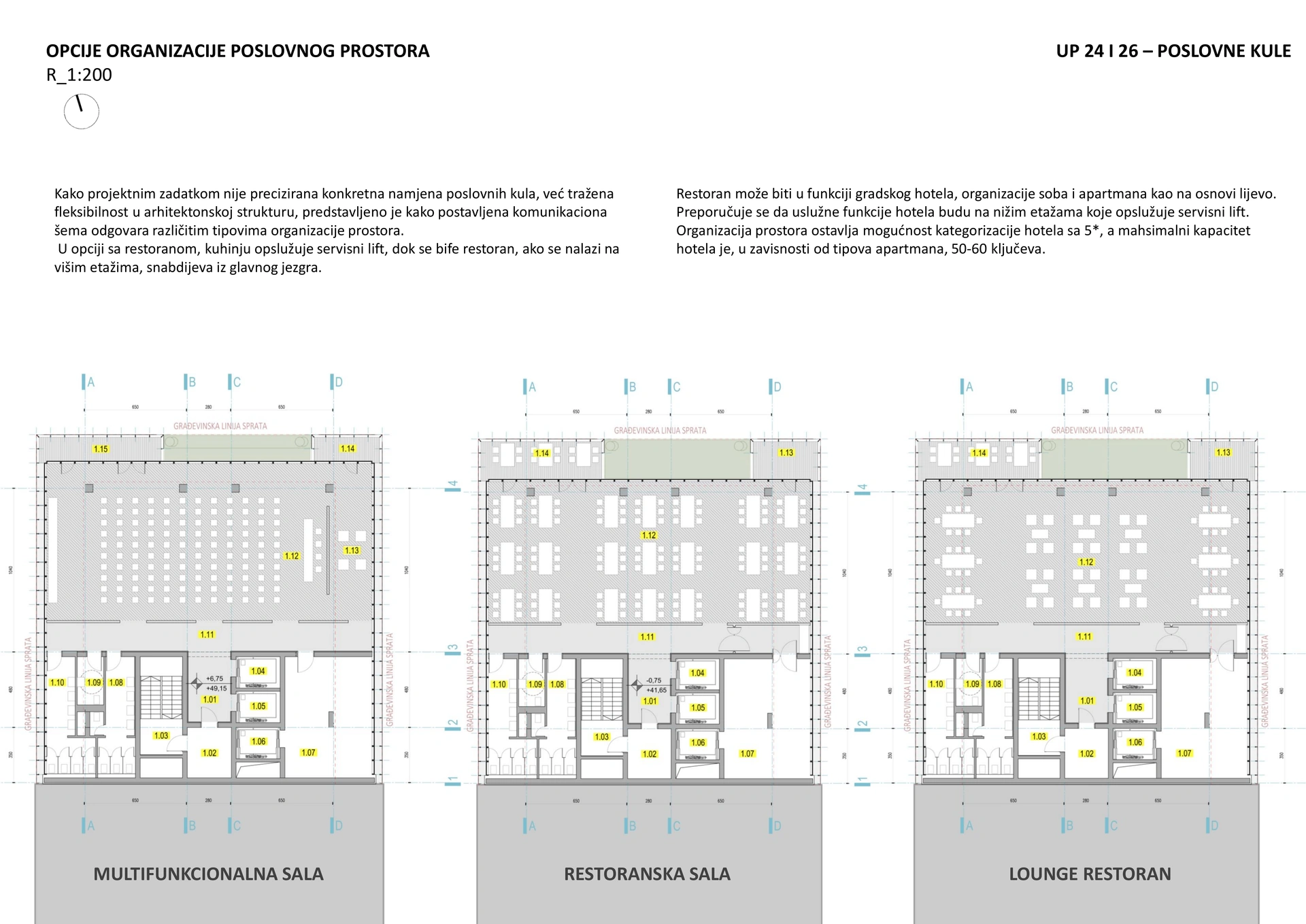 University City, Podgorica — Business towers - flexible programme options - 1:200