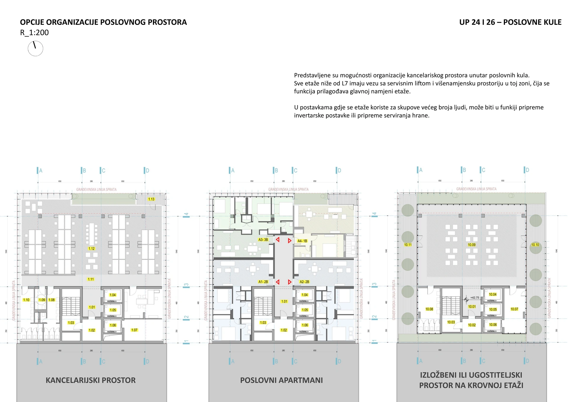 University City, Podgorica — Business towers - office and business suite options - 1:200