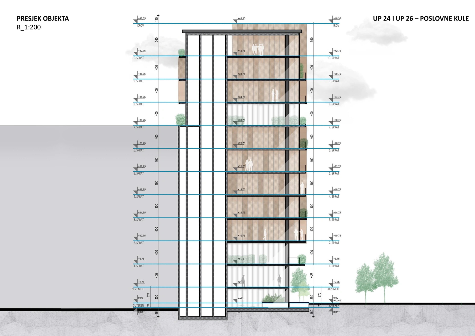 University City, Podgorica — Business towers - section - 1:200