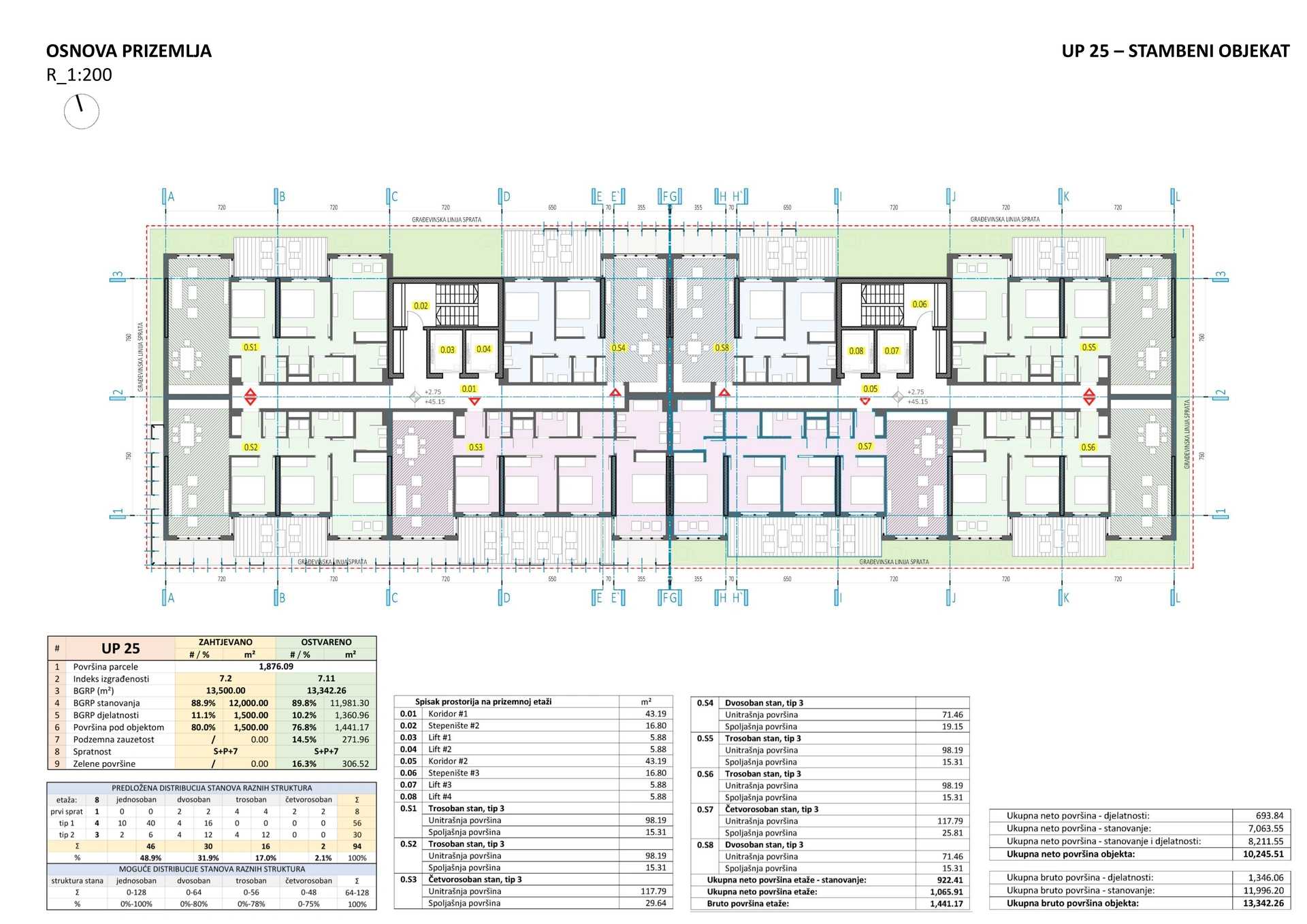 University City, Podgorica — Residential building - ground floor - 1:200