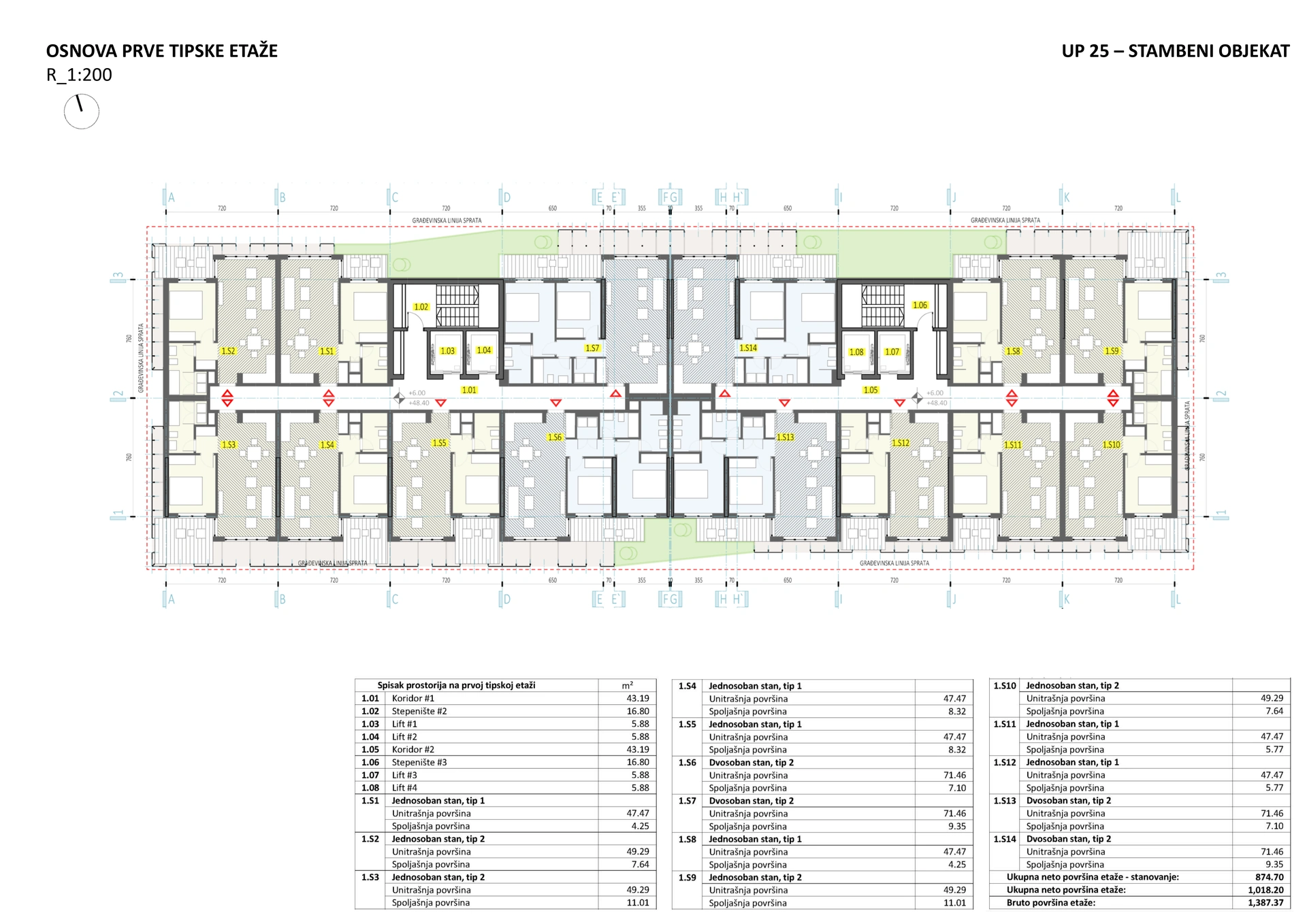 University City, Podgorica — Residential building - first typical floor - 1:200