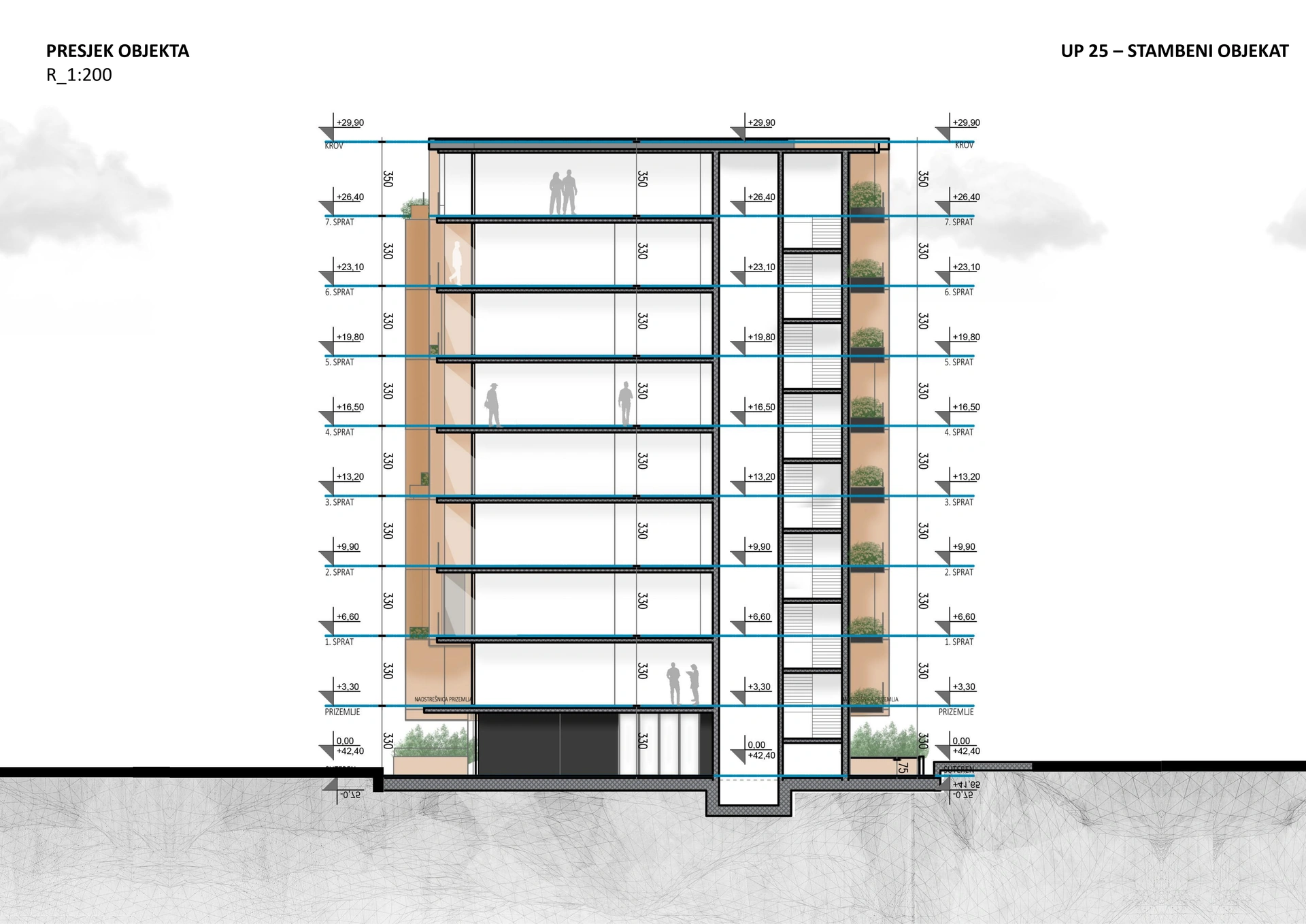 University City, Podgorica — Residential building - section - 1:200